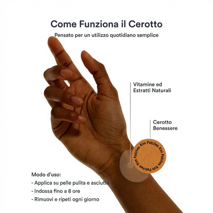 Skim Patches – Cerotti Metabolismo
