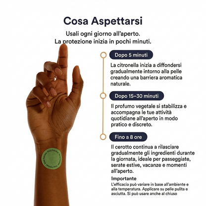 Skim Patches – Cerotti Anti Zanzare